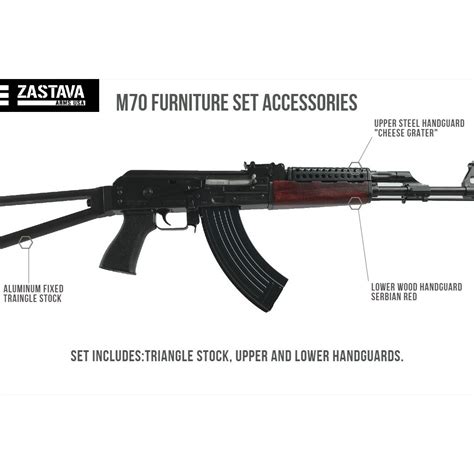 Does NOT fit on Yugo/Zastava <b>M70</b>, M92 or M85 AKs. . Zpap m70 wood furniture set